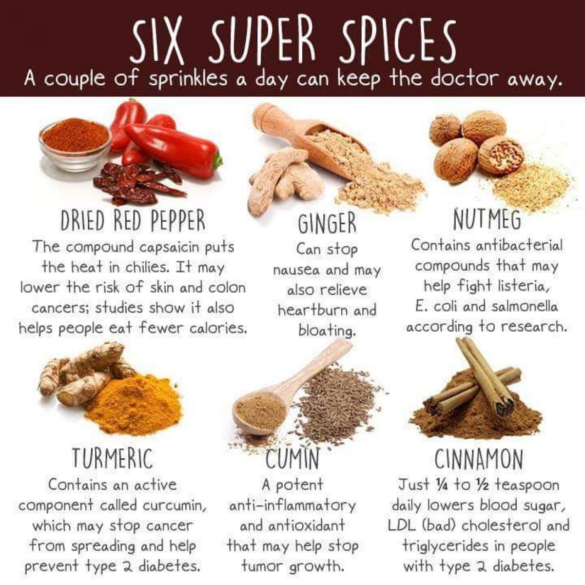 Six super spices to keep you fit