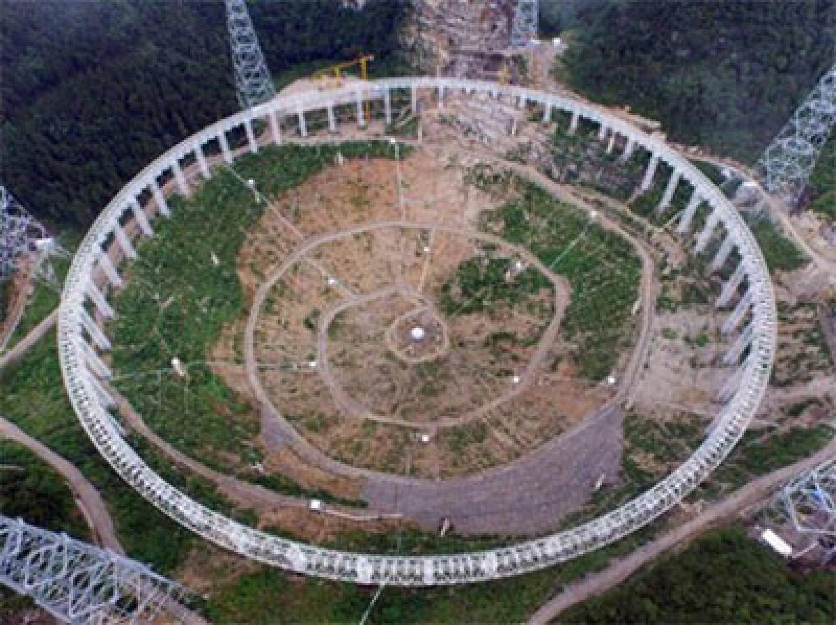 China building telescope with dish size of 30 football fields