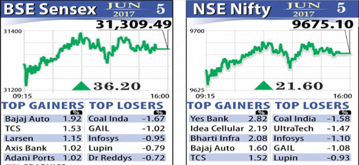 Sensex, Nifty at fresh closing highs ahead of RBI policy