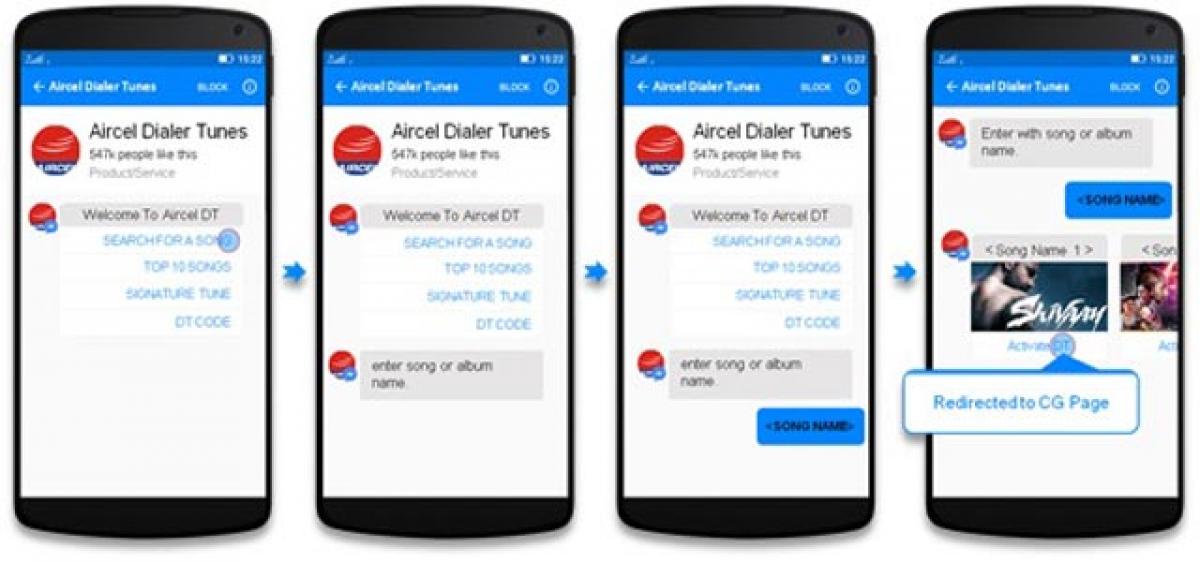 Activate Dialer Tunes through Facebook Messenger on Aircel