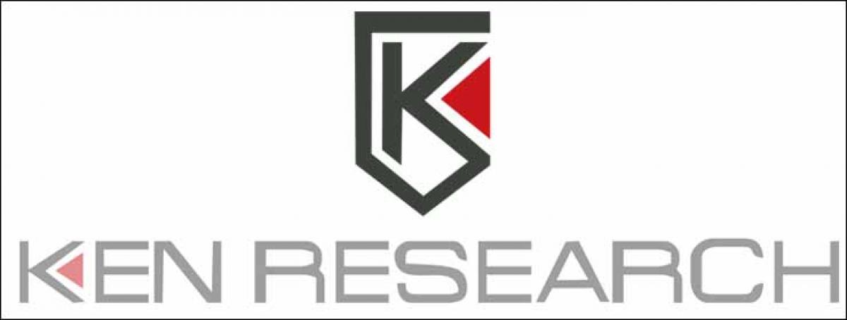Online Apparel and Footwear Market ​: Ken Research