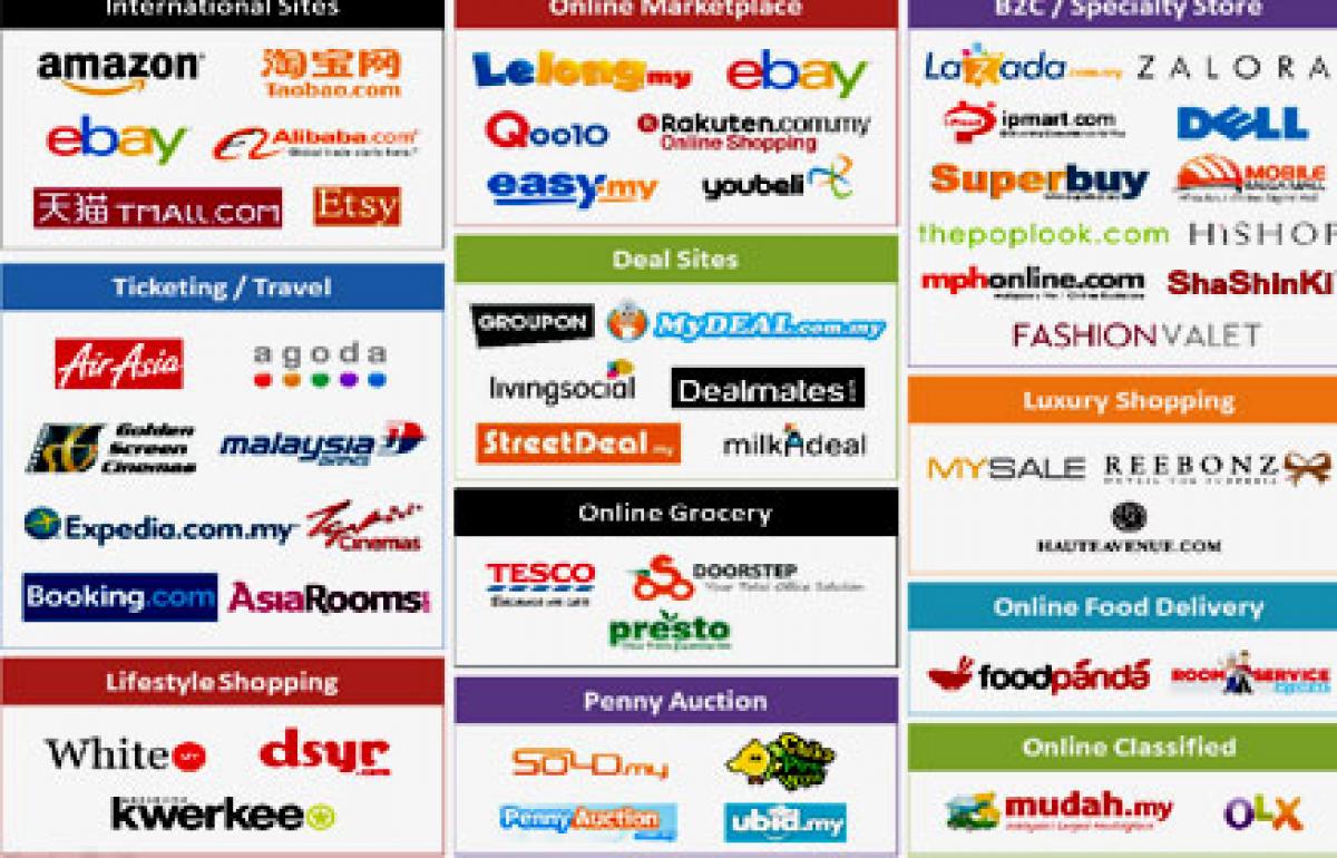E commerce sites woo shoppers with lower prices, heavy discounts and door-step delivery