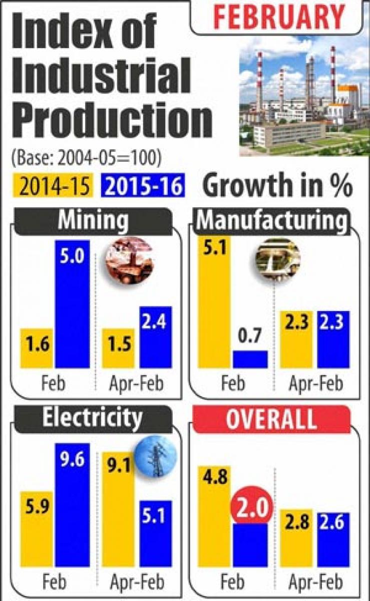 Economy gets double boost