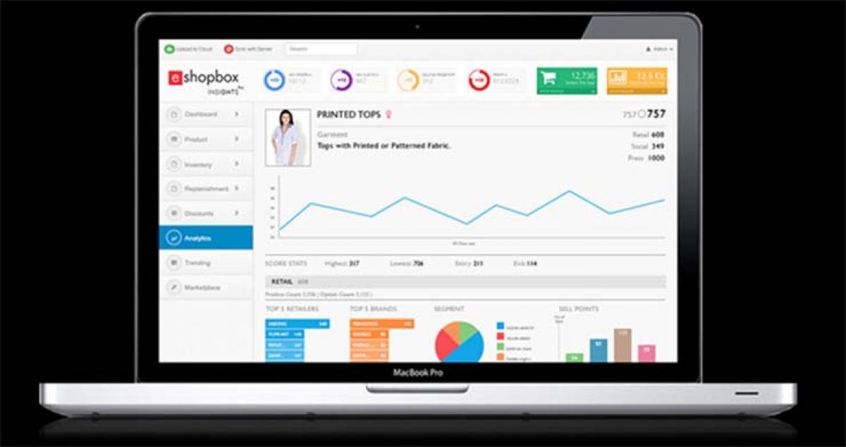 eShopbox Insights - A first of its kind Business Intelligence platform exclusively for the fashion brands