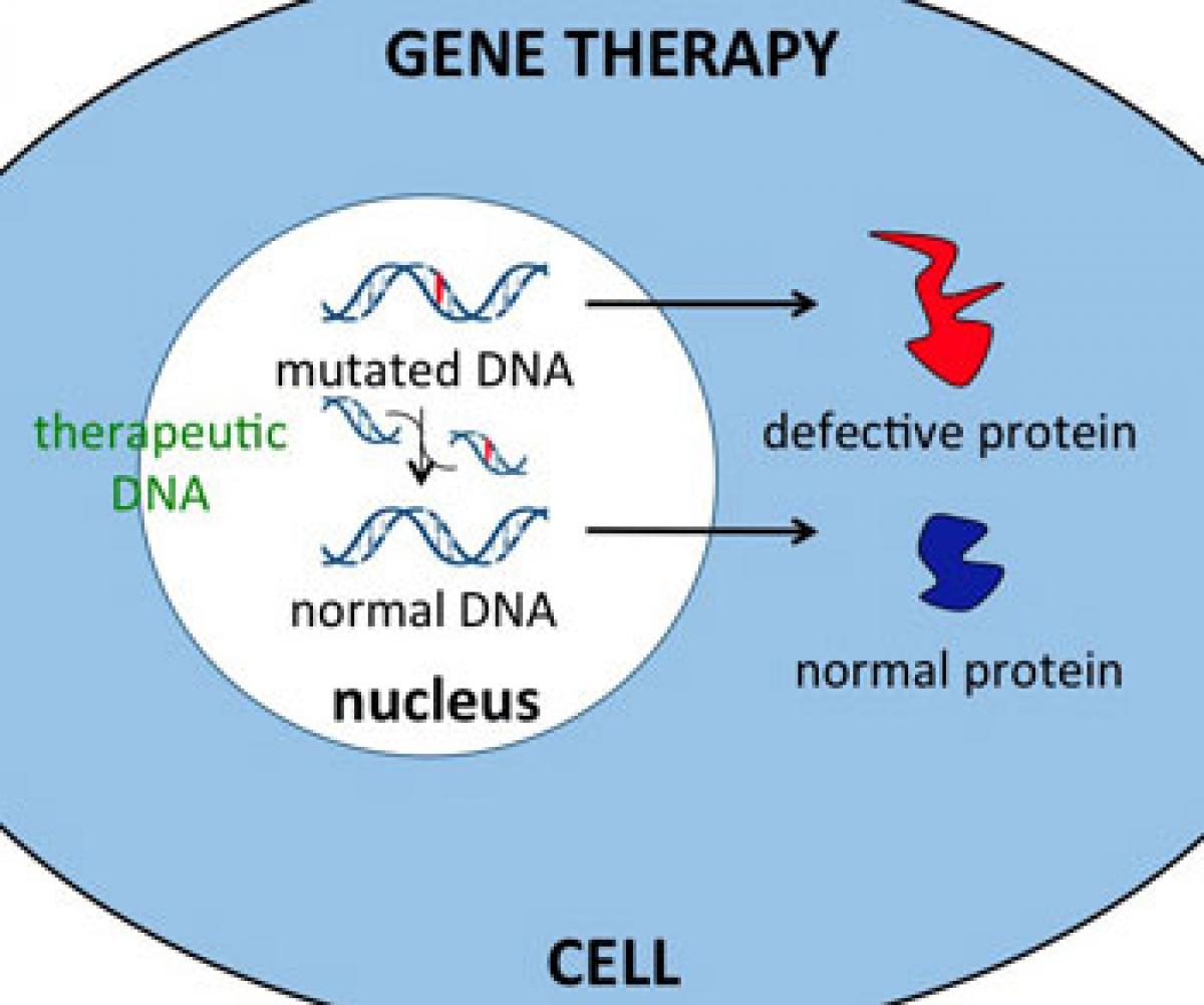 World’s first gene therapy  for children gets nod