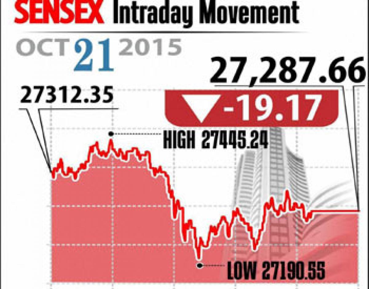 Markets end flat Nifty holds 8,250