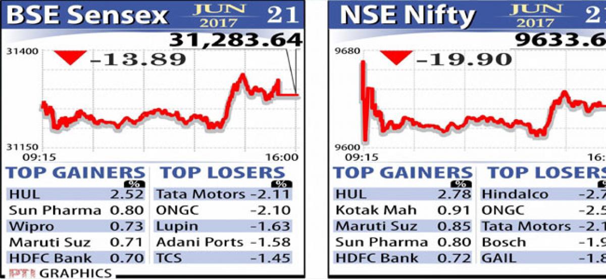 Capital outflows, global cues weigh on markets