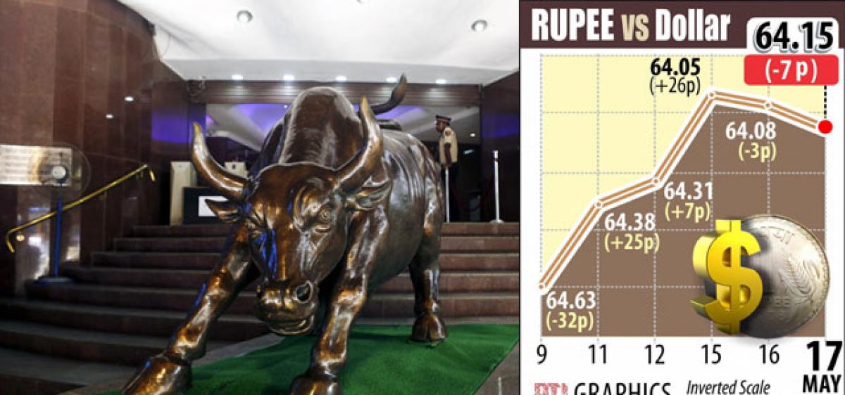 Key indices further up on unabated bull run