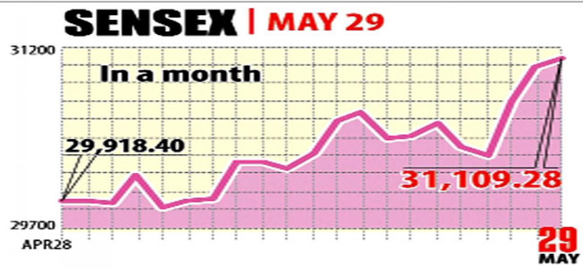 Sensex at fresh life high