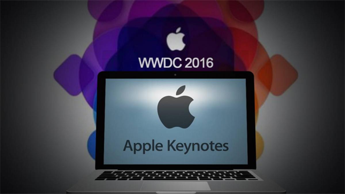 Major announcements made by Apple at WWDC