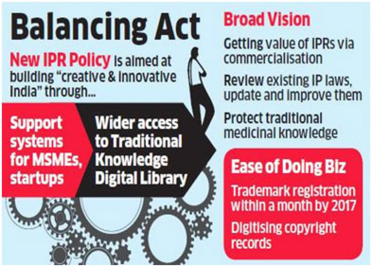 National policy on Intellectual property rights: Know more