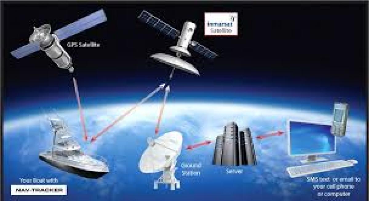 Indias own GPS system: 6 things you must know about it