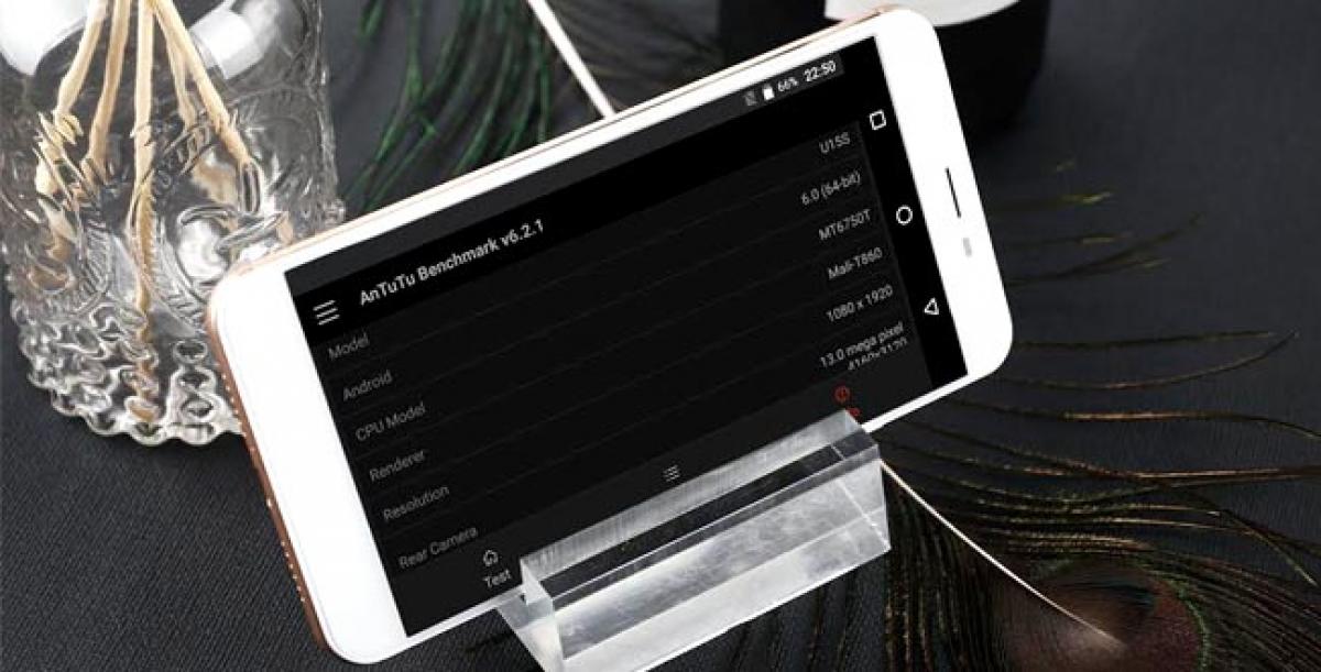 OUKITEL U15S exposes on Antutu, may be the first MT6750 device to get Android 7.0 Nougat