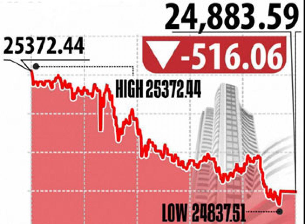 Rate cut fails to bolster markets