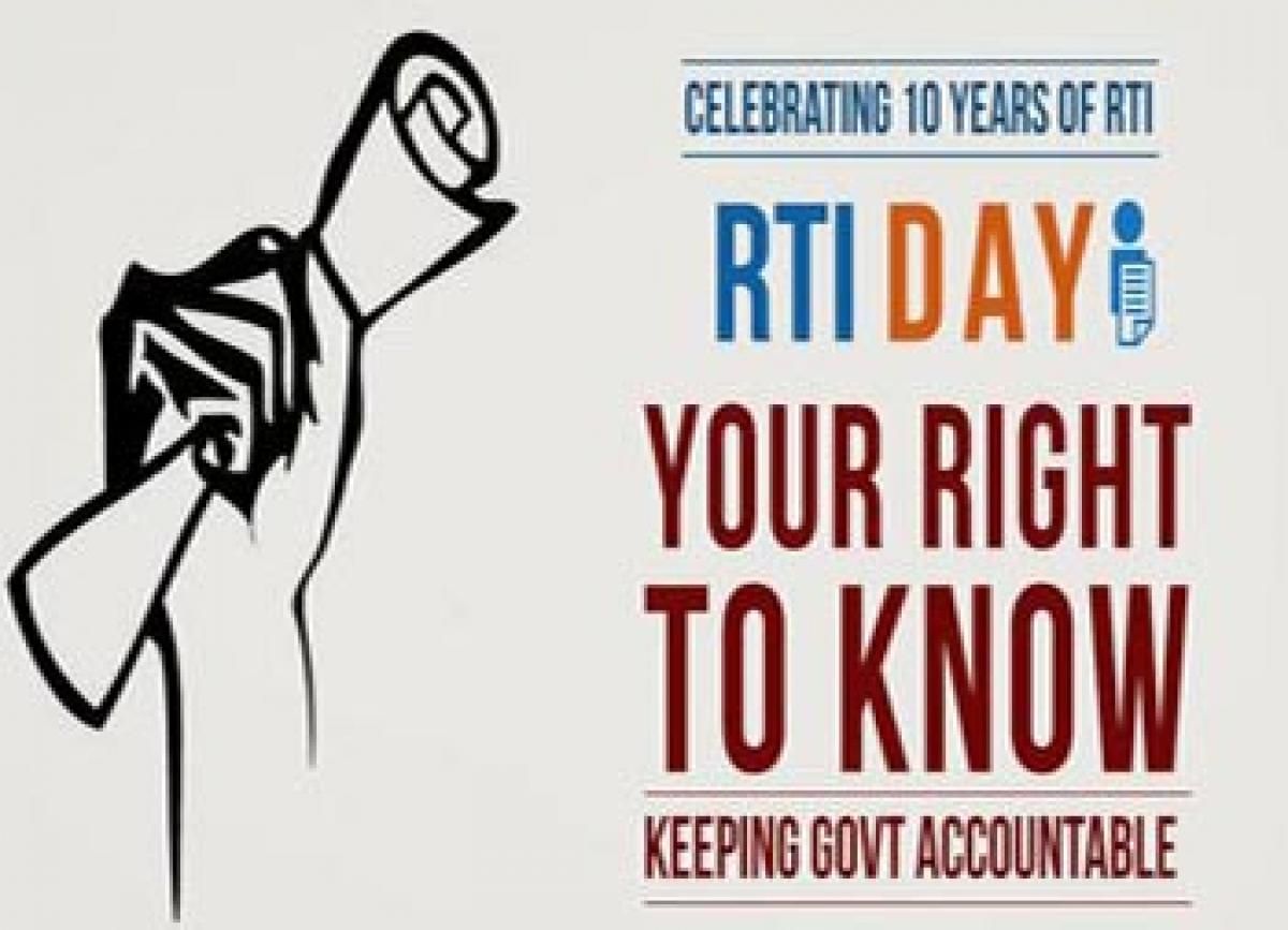 What ails RTI implementation?