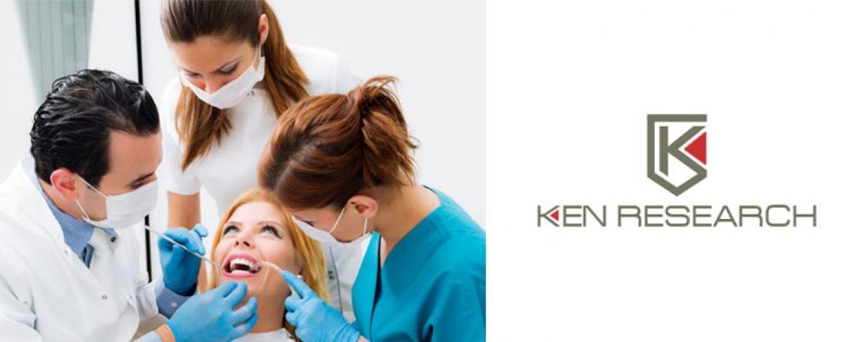 Philippines Dental Care Market is Expected to Reach USD 2.7 billion in 2019: Ken Research