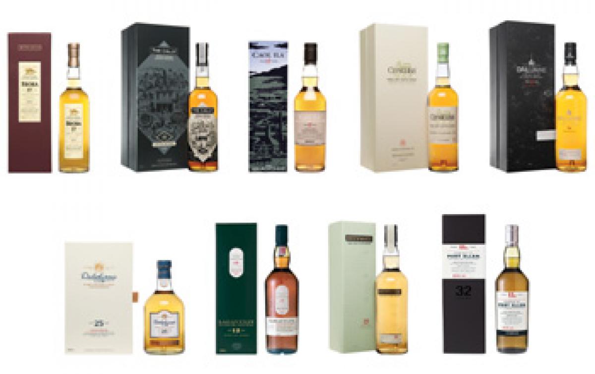 Scotch whisky the best gift a man can get