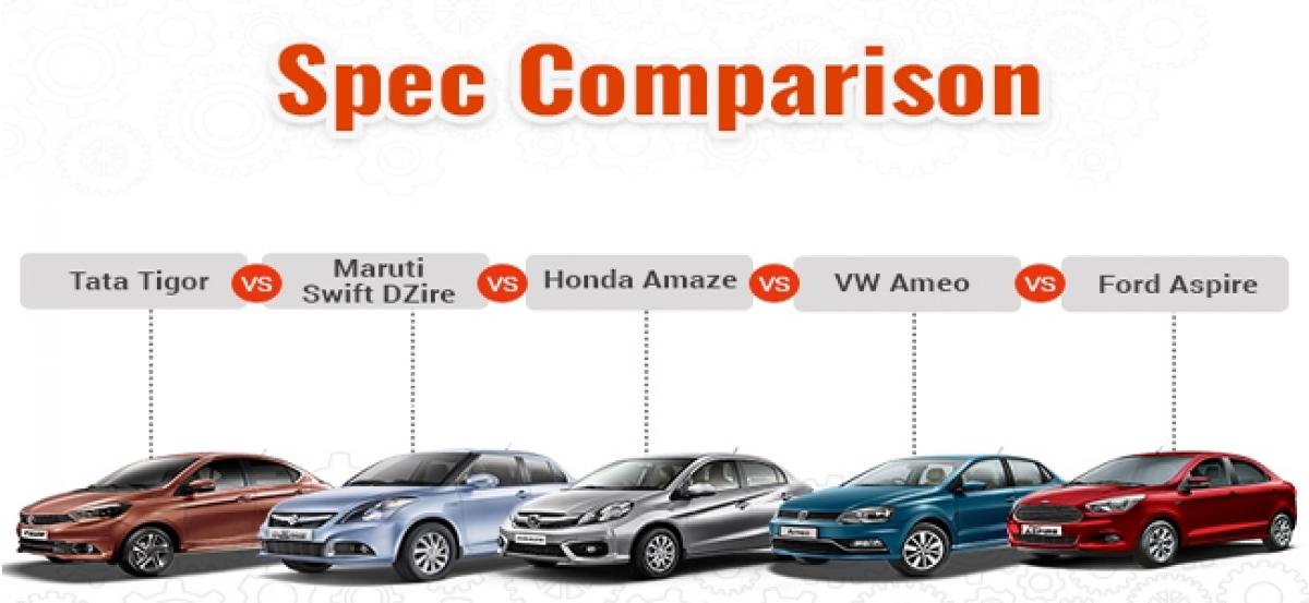 Tata Tigor Vs Maruti Swift DZire Vs Honda Amaze Vs Volkswagen Ameo Vs Ford Aspire: Spec Comparo