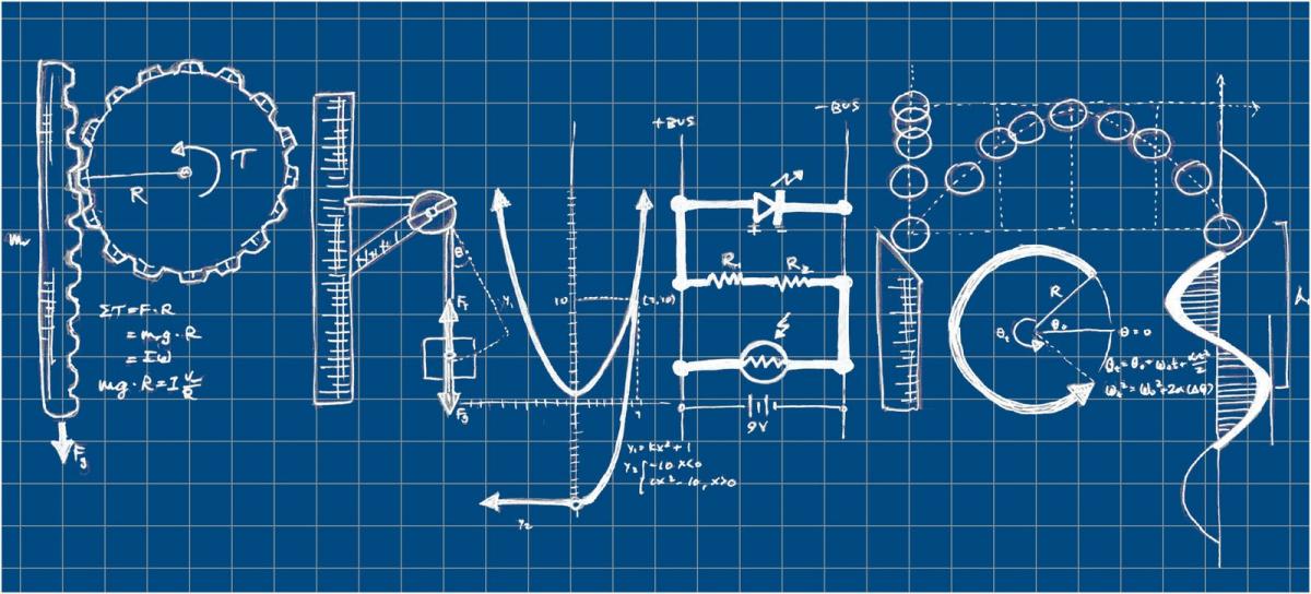 When work is done? HR message from Physics