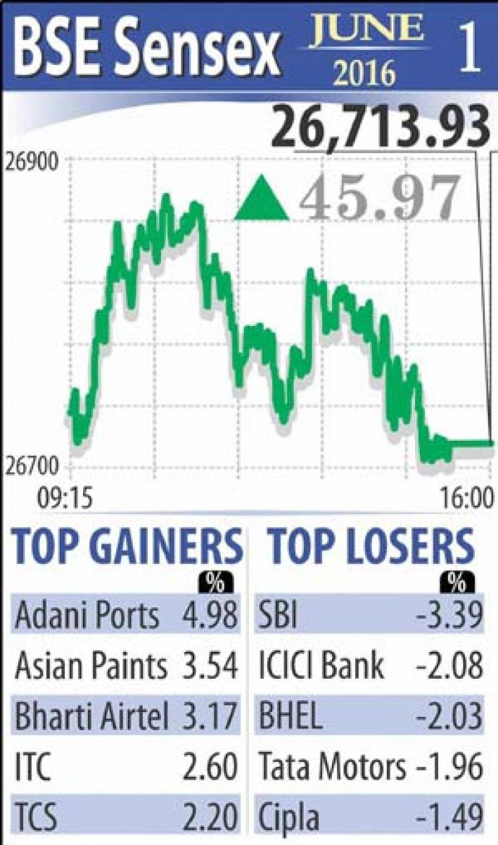 Positive economic data lifts markets