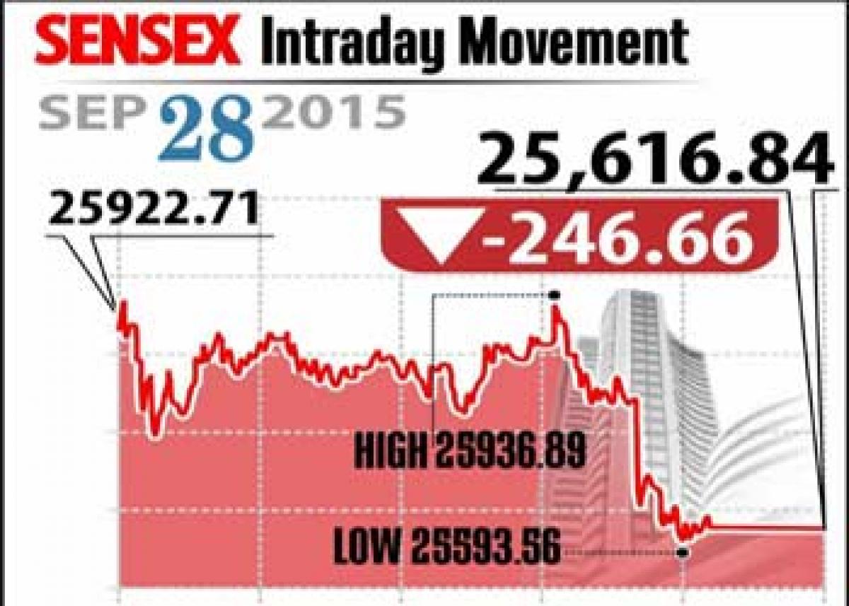 Markets down; RBI policy eyed