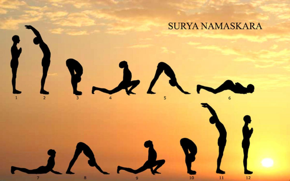 Suryanamaskar is a whole body workout aasan in Yoga