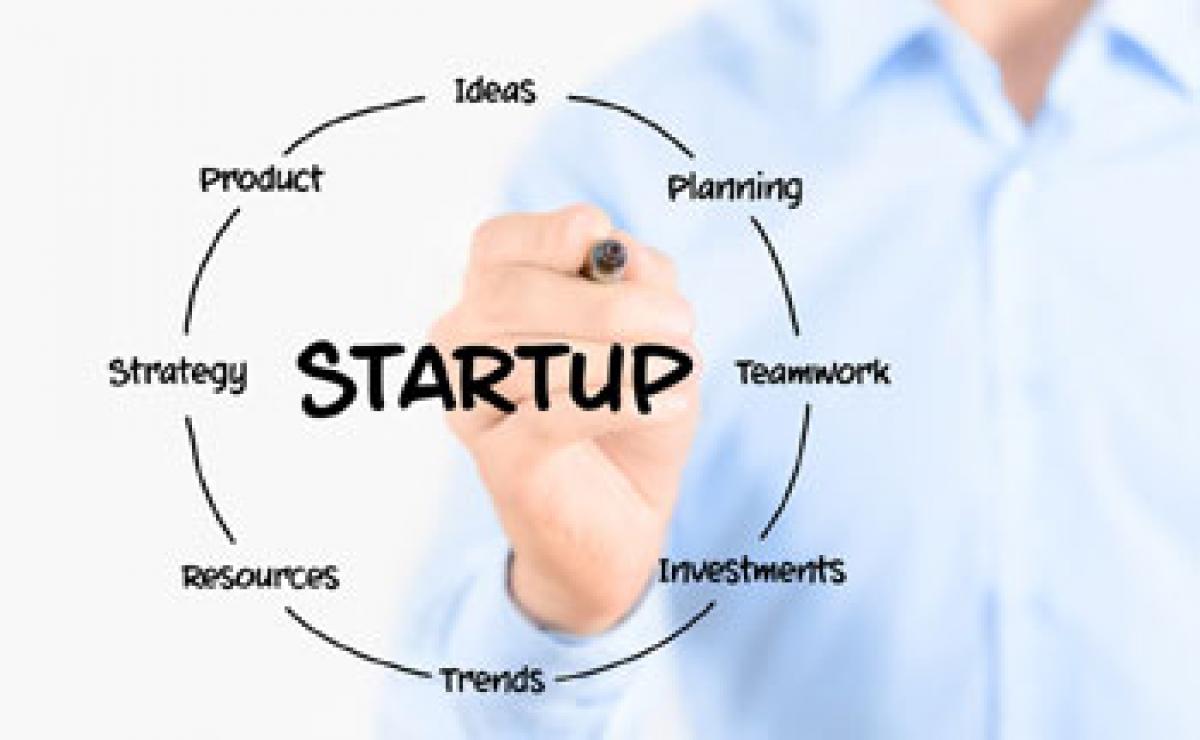 Start-up India programme