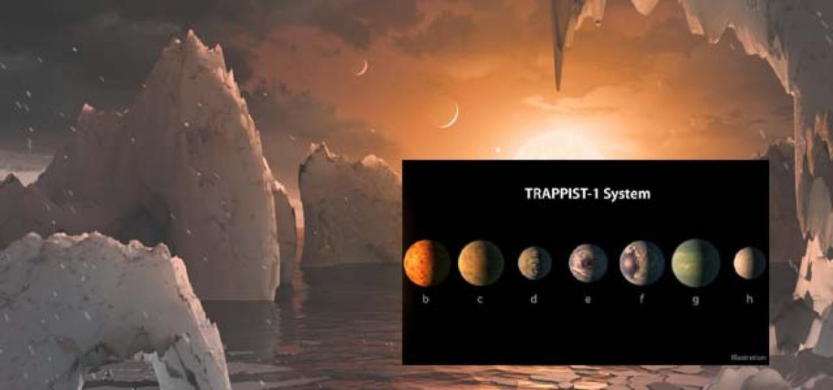 7 Earth-size planets where life is possible