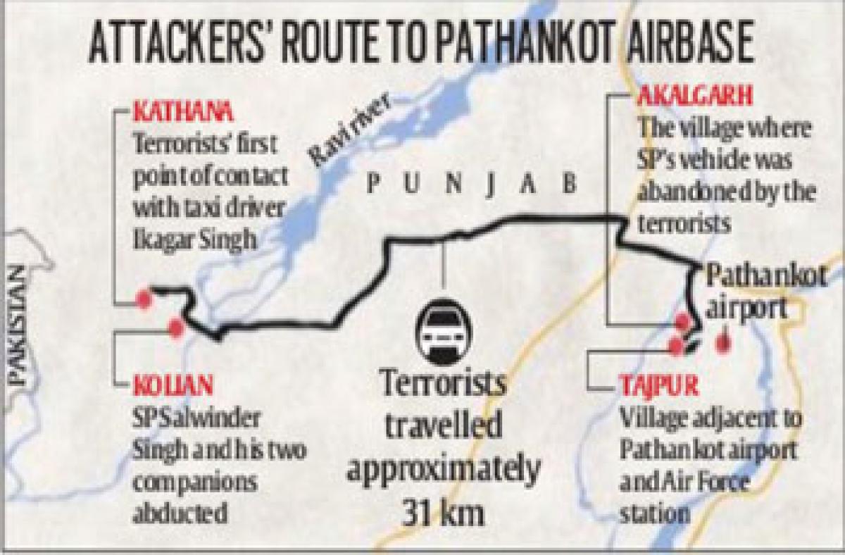 Tip off thwarted major terror attack in Pathankot