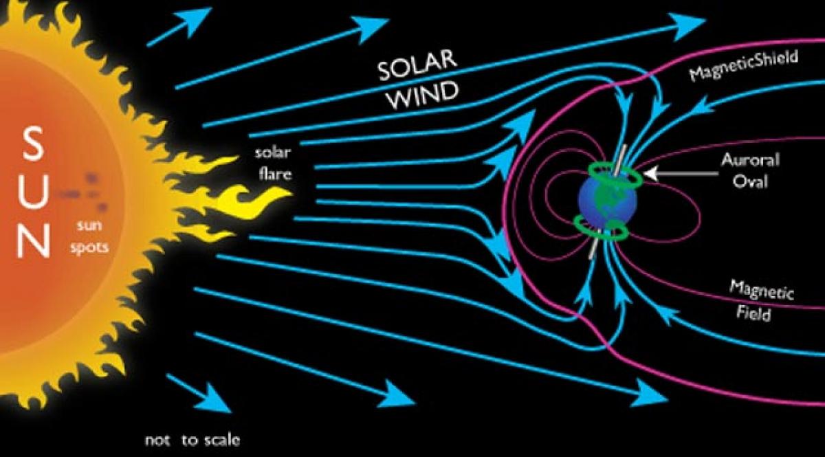 How Earths magnetic field interacts with solar wind can improve space weather forecast