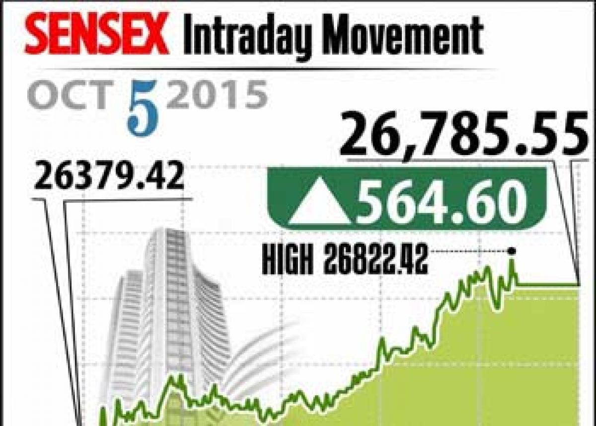 Markets zoom on global cues