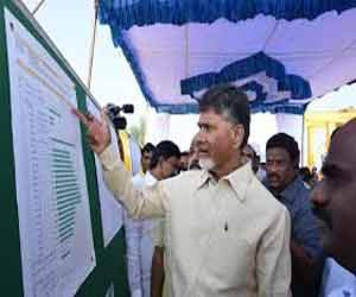 AP CM to tour irrigation projects from May 20