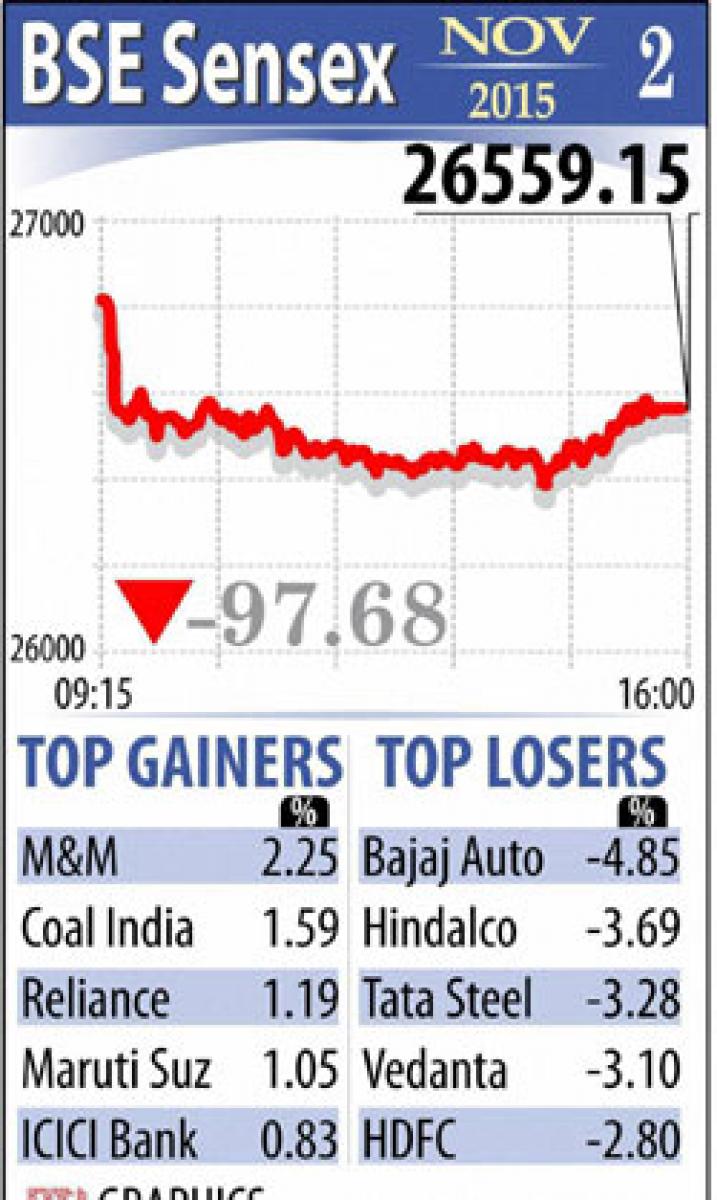 Mkts down for sixth straight day
