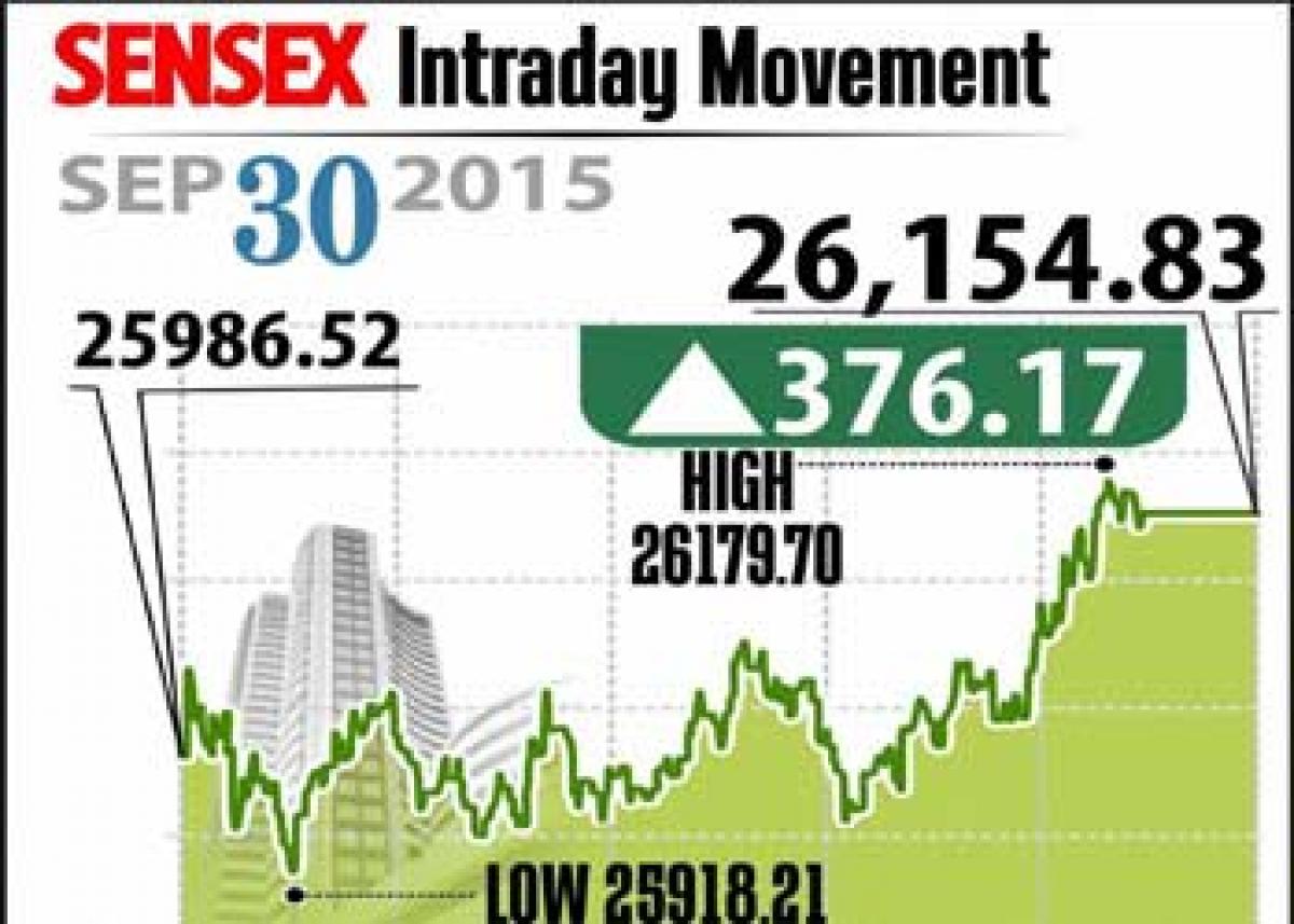Strong global cues lift markets