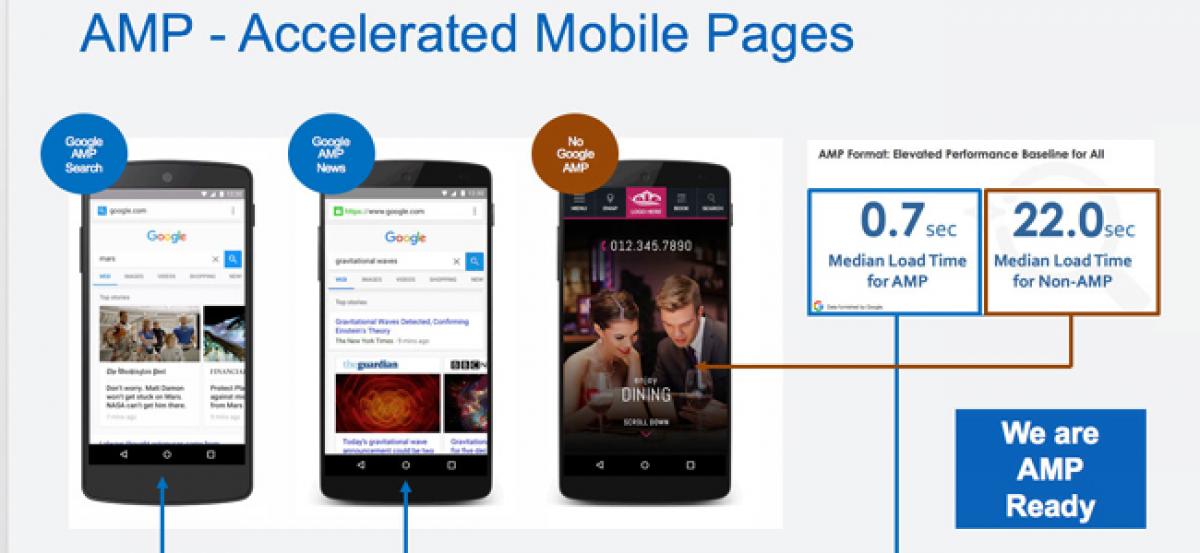 Google to roll-out Accelerated Mobile Pages in India 