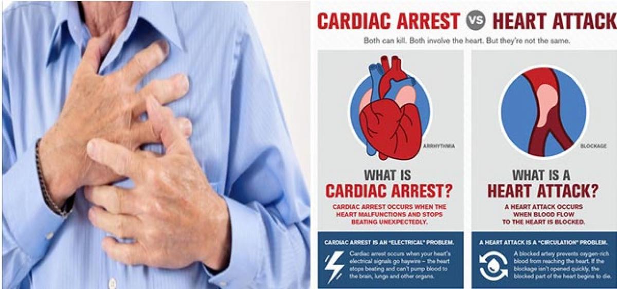 Heart attack vs cardiac arrest