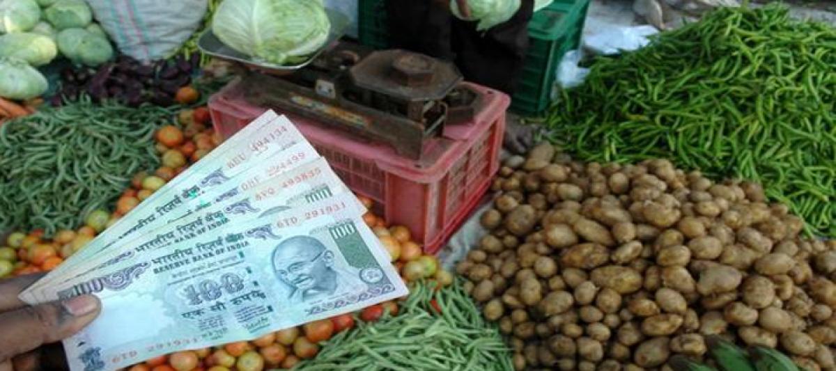 Inflation In India