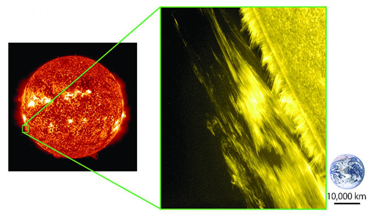 70 year old solar mystery solved