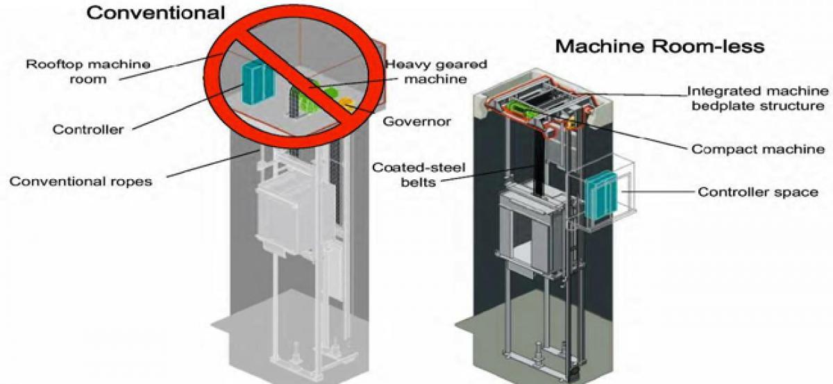 Hitachi to launch machineroom-less elevator