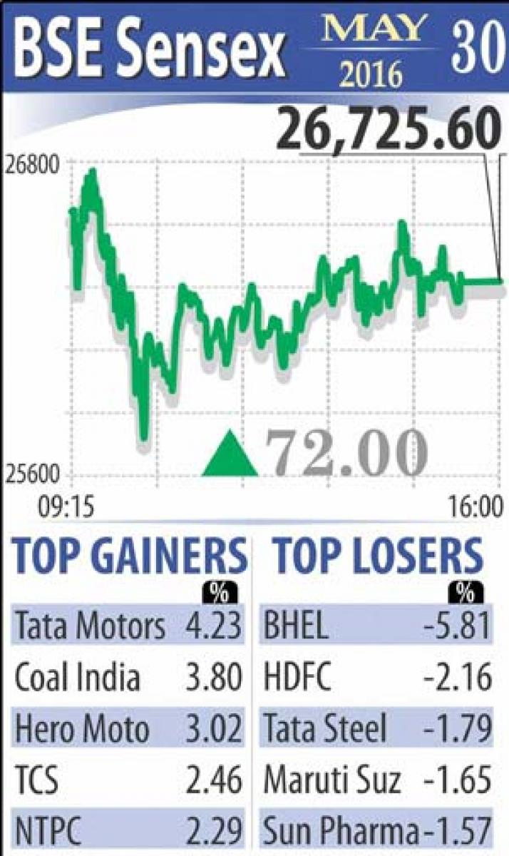 Markets spurt on good results, global cues