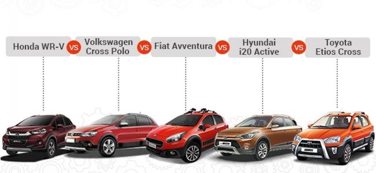 Honda WR-V Vs Hyundai i20 Active Vs Fiat Avventura Vs Toyota Etios Cross Vs Volkswagen Cross Polo: Spec Comparo