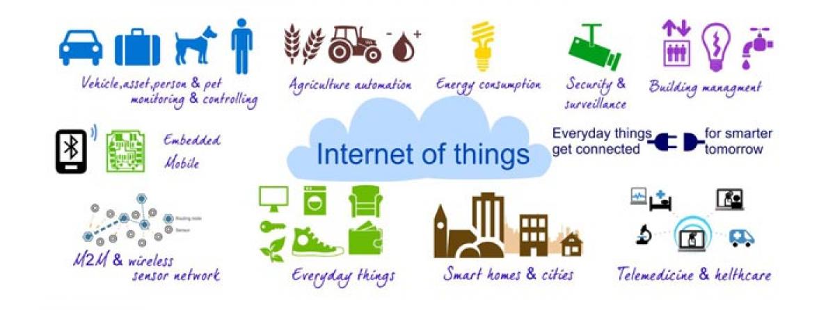 Rural India gets Internet of Things boost