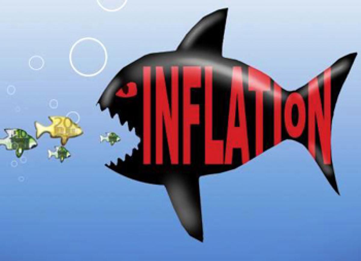 Inflation targeting