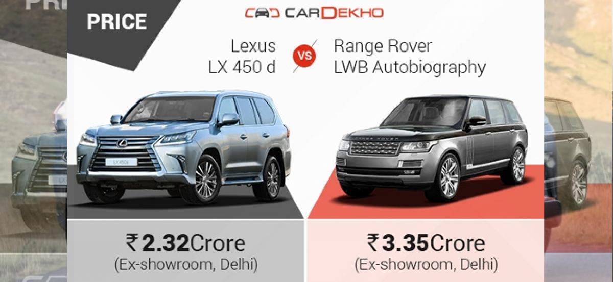 Lexus LX 450d vs Range Rover LWB Autobiography