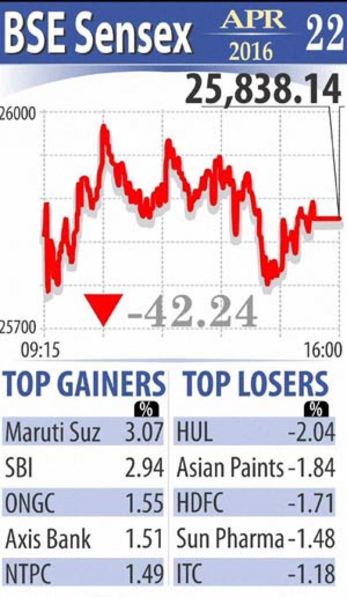 Markets end lower on profit-booking