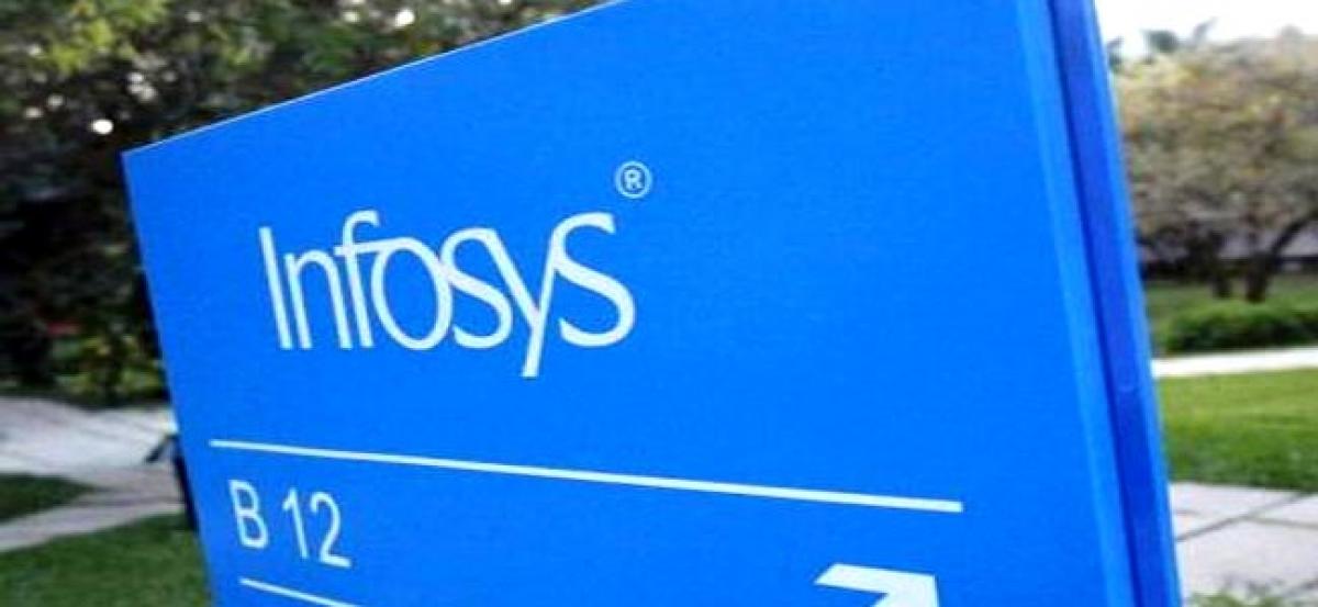 Infosys again cuts FY17 guidance on uncertain business outlook