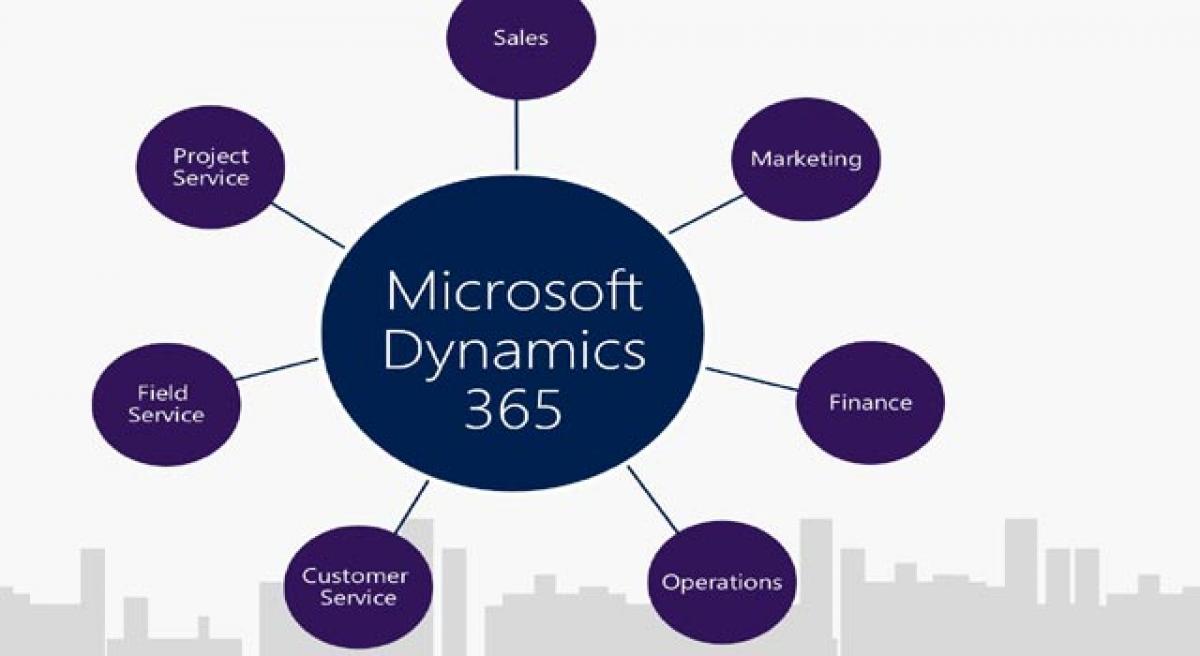 Microsoft Dynamics 365 available in India from November 1