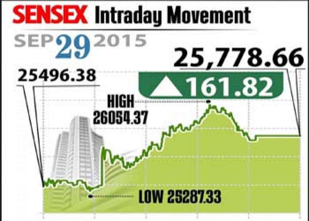 Rate cut lifts markets