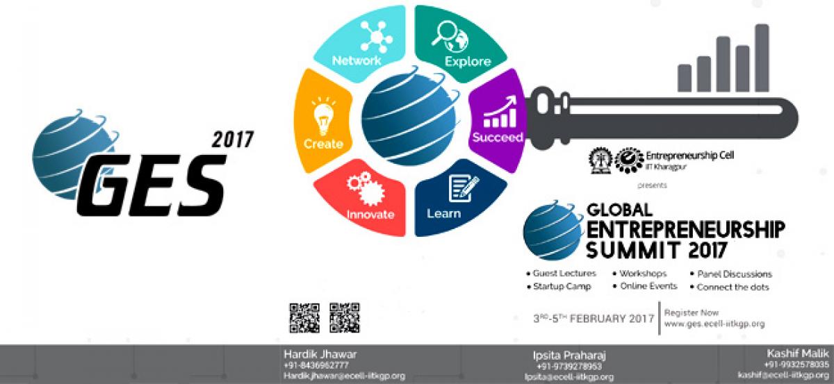 Entrepreneurship Cell IIt Kharagpur