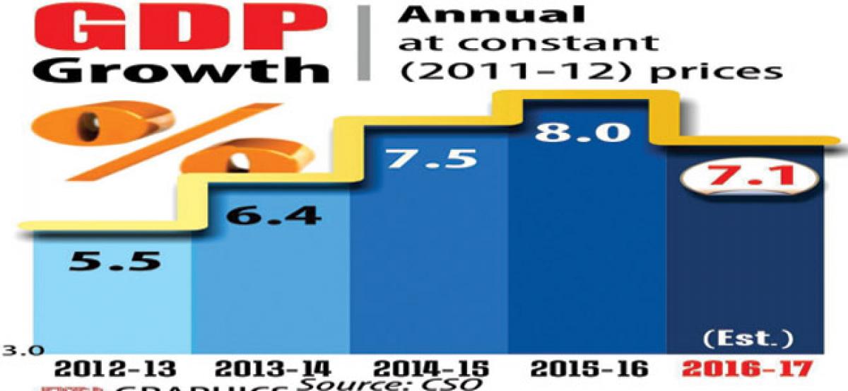 GDP growth at 3 year low as note ban takes a toll